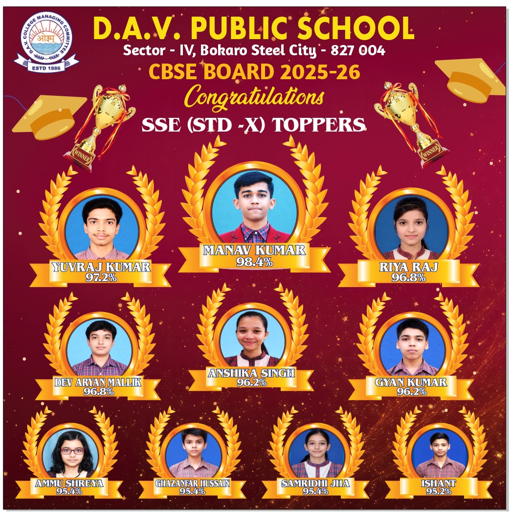 Toppers SSE Std 10